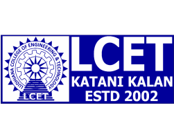malang