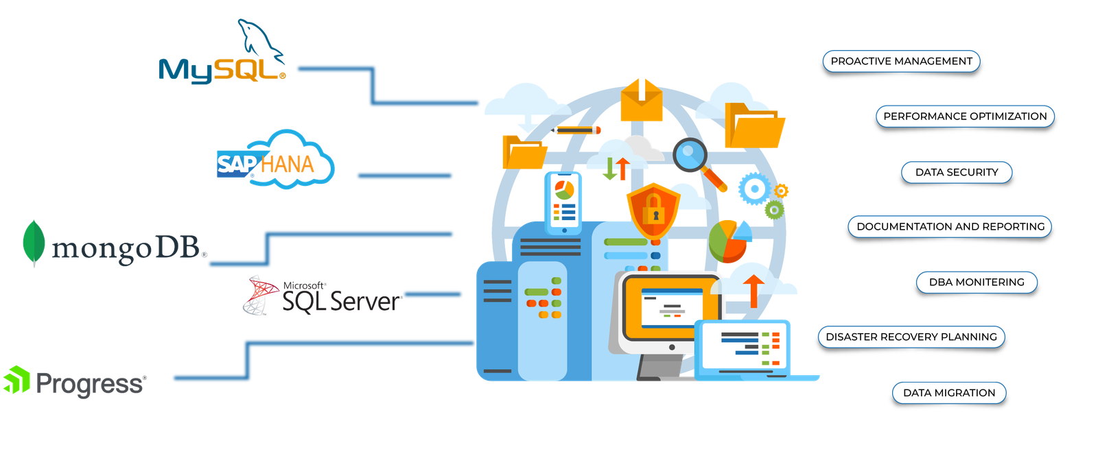 service-image